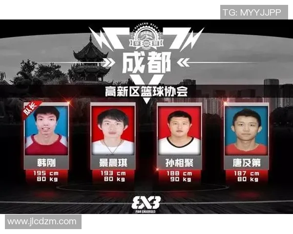 成都篮球队防守表现分析与改进建议探讨